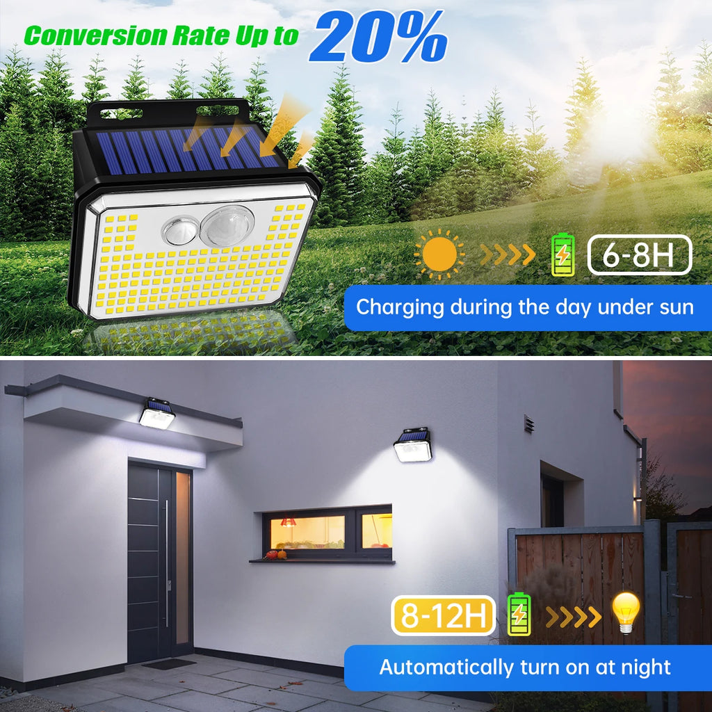 IP65 Waterproof Solar Outdoor Garden Lights Super Bright 148
