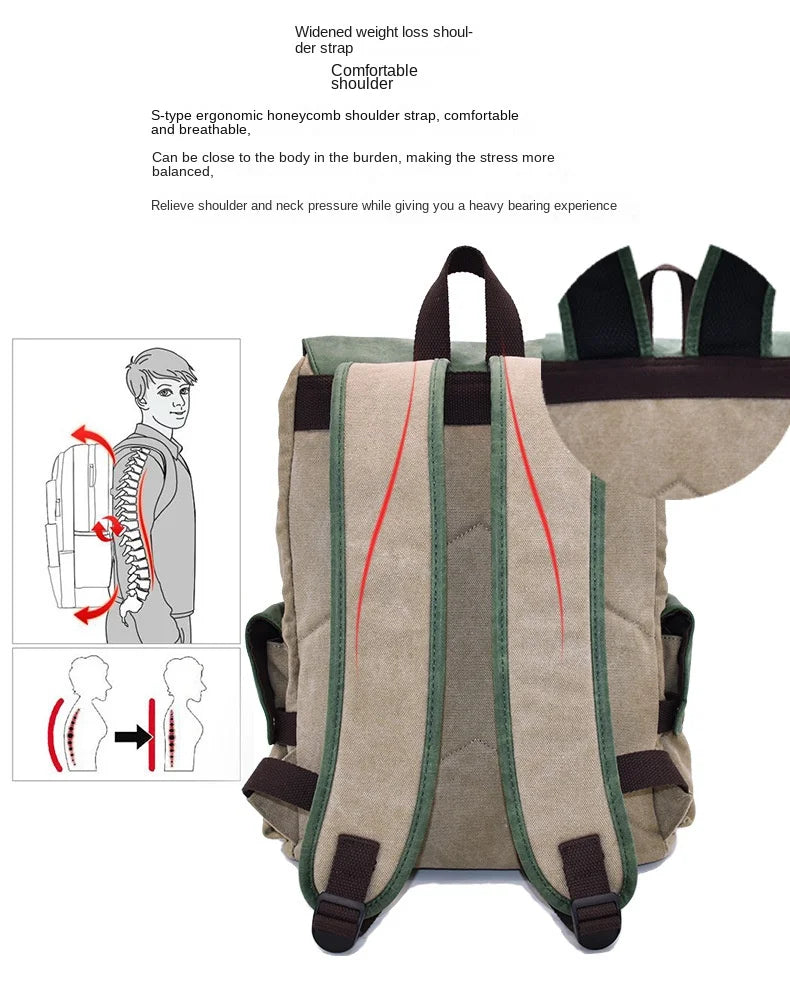 Cartoon Animation AttackonTitan ONEPIECE NARUTO Large Capacity Canvas Backpack