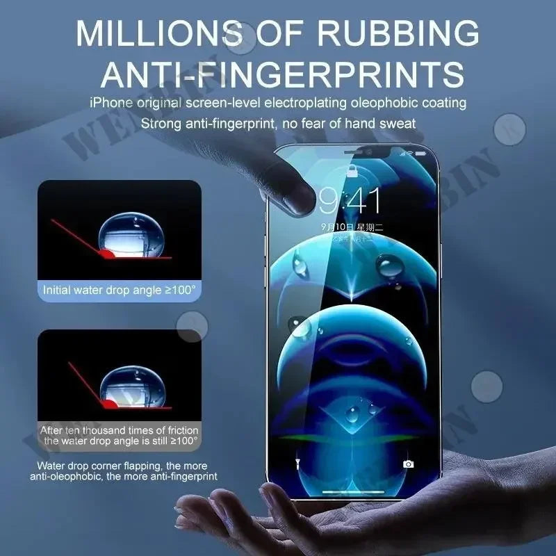 Tempered Glass for Samsung S26 S25 S24 S23 S22