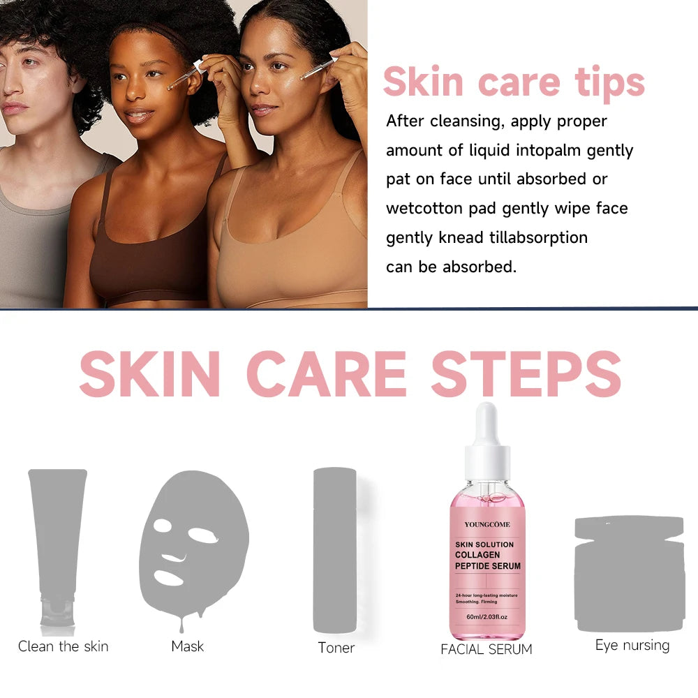 YOUNGCOME Collagen Peptide Serum for Face - Deep Hydration & Firming Essence | Nourishing Skin Care for Smooth Elasticity