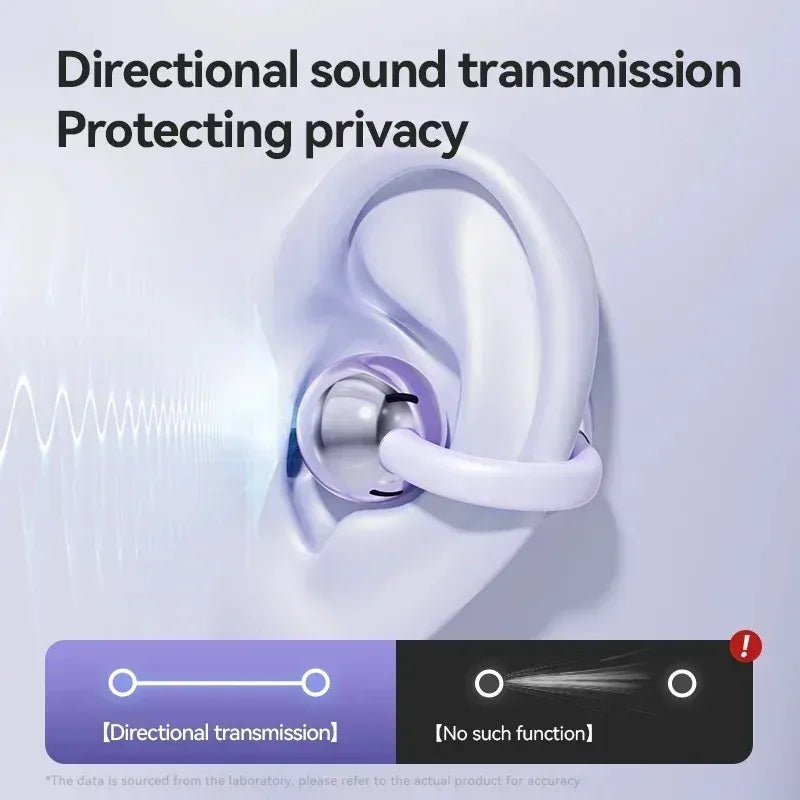 Digital Display Ear Clip Headphones Wireless Bone Conduction