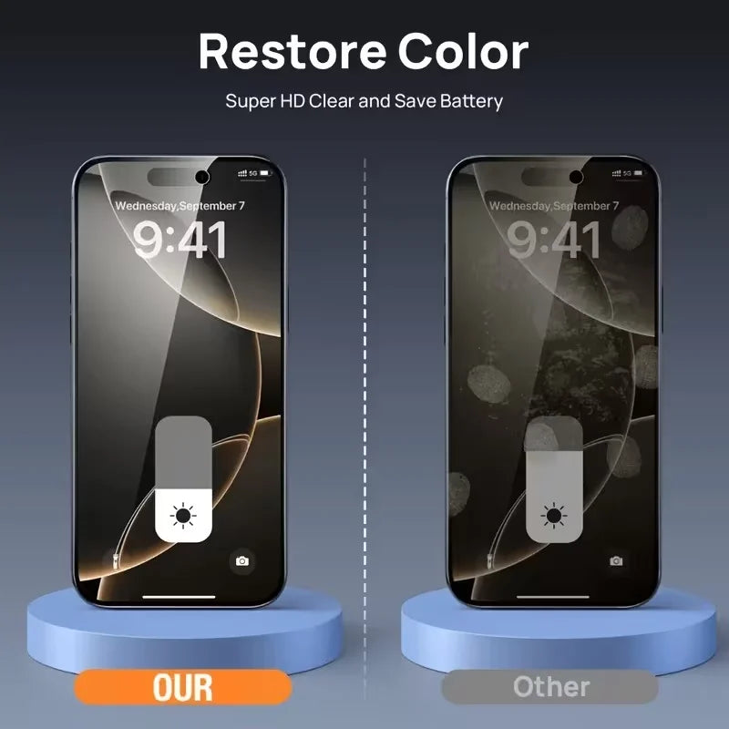 6 Privacy Screen Protectors