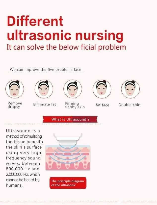 Ultrasound Vibration Massage Ultrasonic Body Massager 1Mhz face Skin Care Machine