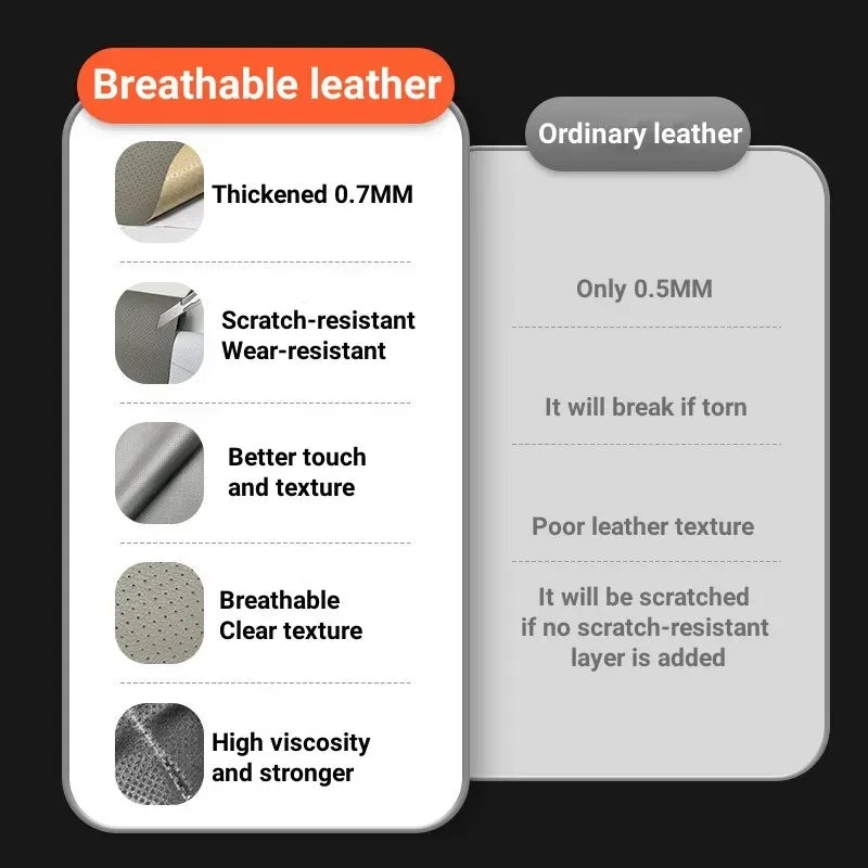 Self Adhesive Breathable Leather Car Seat Repair Perforated Faux Genuine Leather Leather Sofa Car Interior Refurbishment Sticker