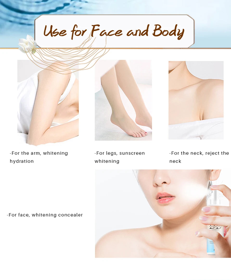 20ML BB Whitening Spray Skin Brightening Moisturizing BB Cream Face Foundation Nourishing Skin Care Beauty Cosmetics