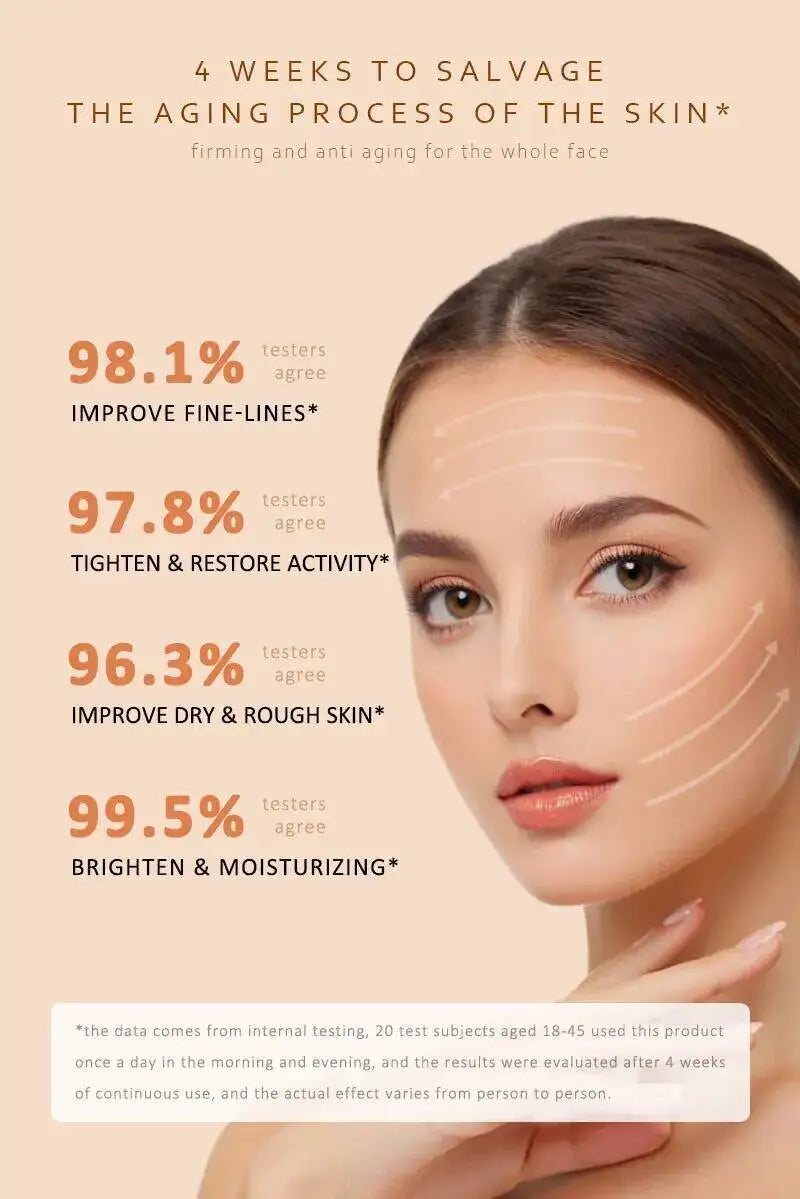 BELYN BERLY Retinol Serum + Collagen Face Serum 2PCS/Lot Moisturizing Retinol Facial Serum 30mL Skin Care Products