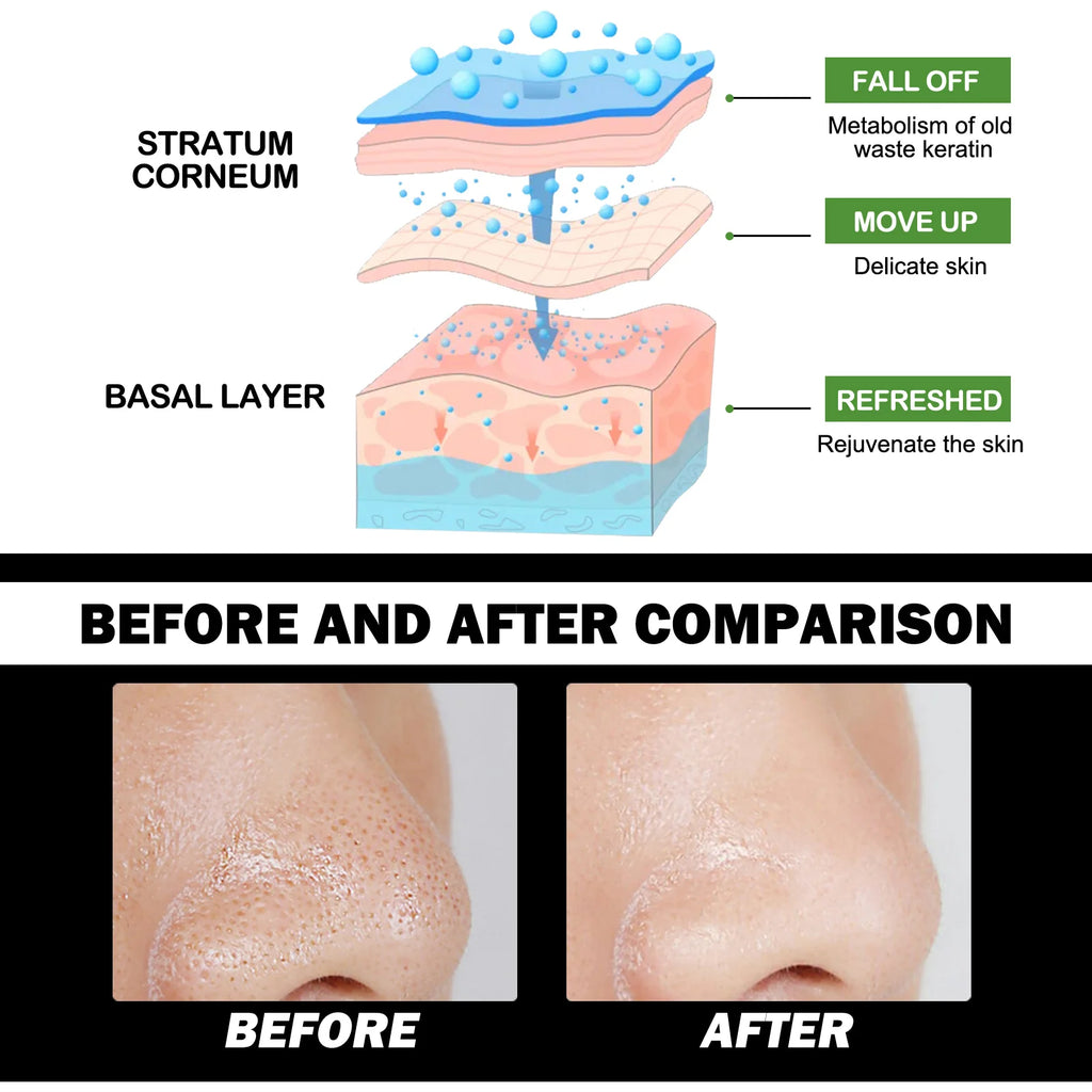Bamboo Charcoal Blackhead Remover Mask Deep Cleanig Purifying Shrink Pores Cream Oil Control Exfoliator Peel Mud Mask Skin Care