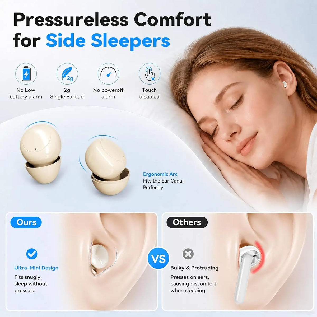 INSONIXN SK55 Mini Invisible Wireless Bluetooth Earbuds for Small