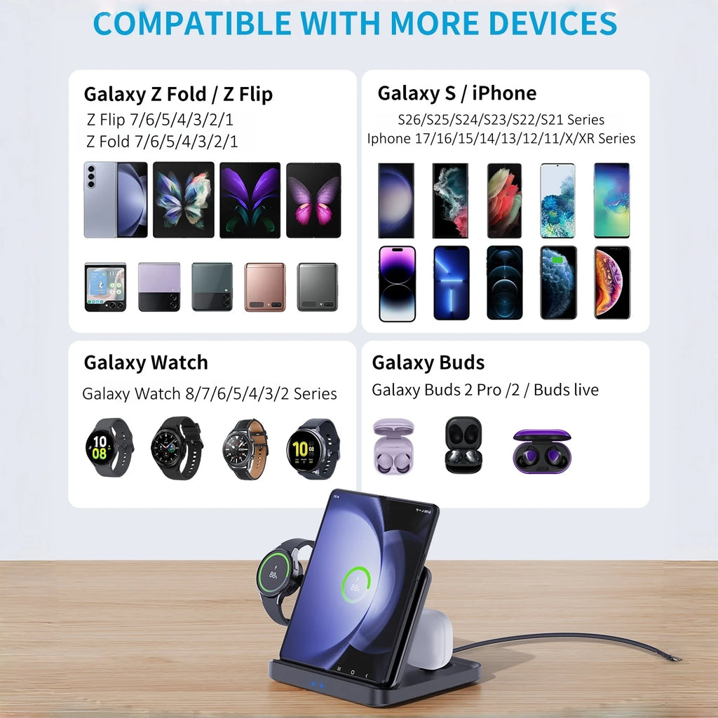 HaaYot Professional Galaxy Z Flip & Fold 7 6 5 Wireless Charger Stand Fast Charging Station Dock for S26 Ultra Galaxy Watch Buds