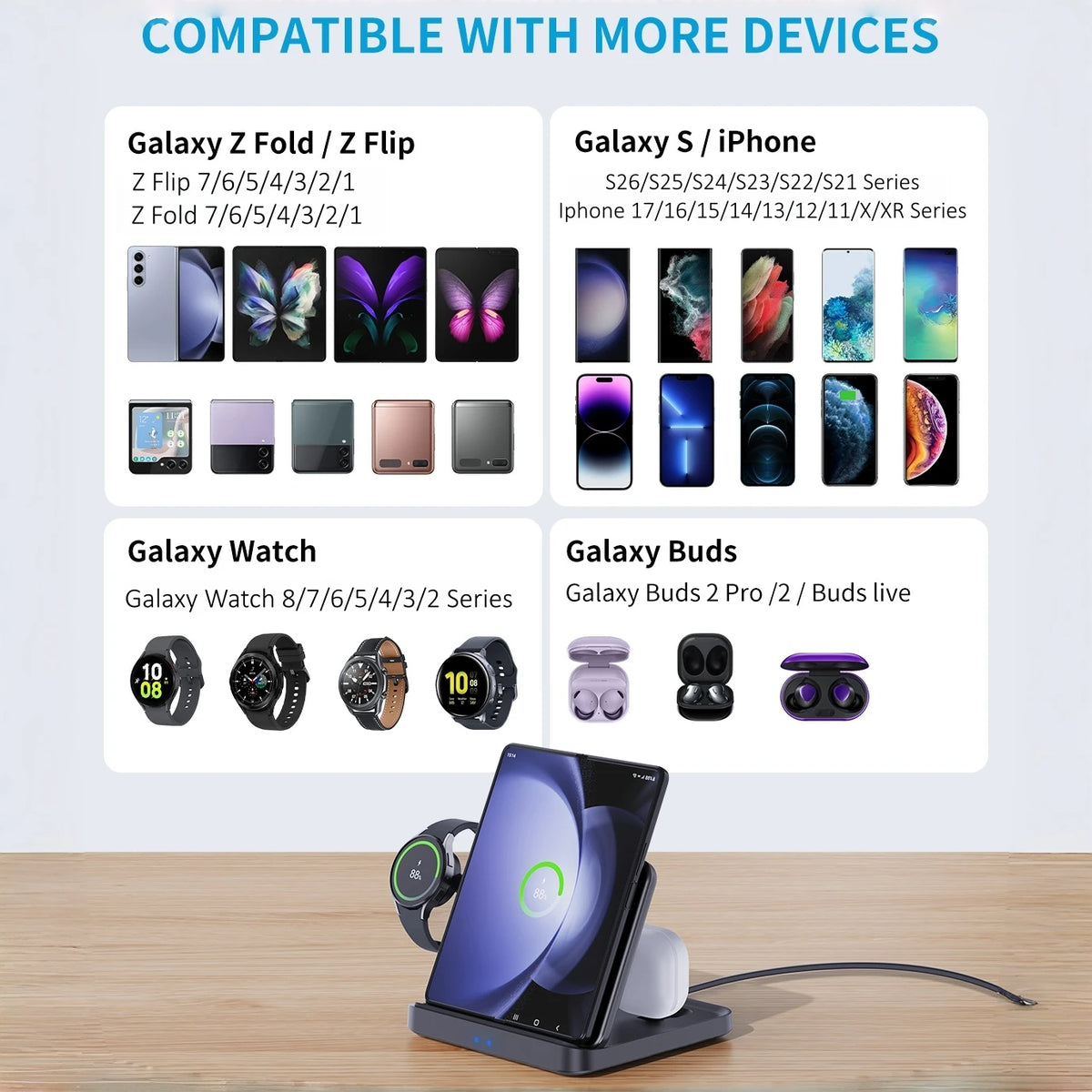 HaaYot Professional Galaxy Z Flip & Fold 7 6 5 Wireless Charger Stand Fast Charging Station Dock for S26 Ultra Galaxy Watch Buds