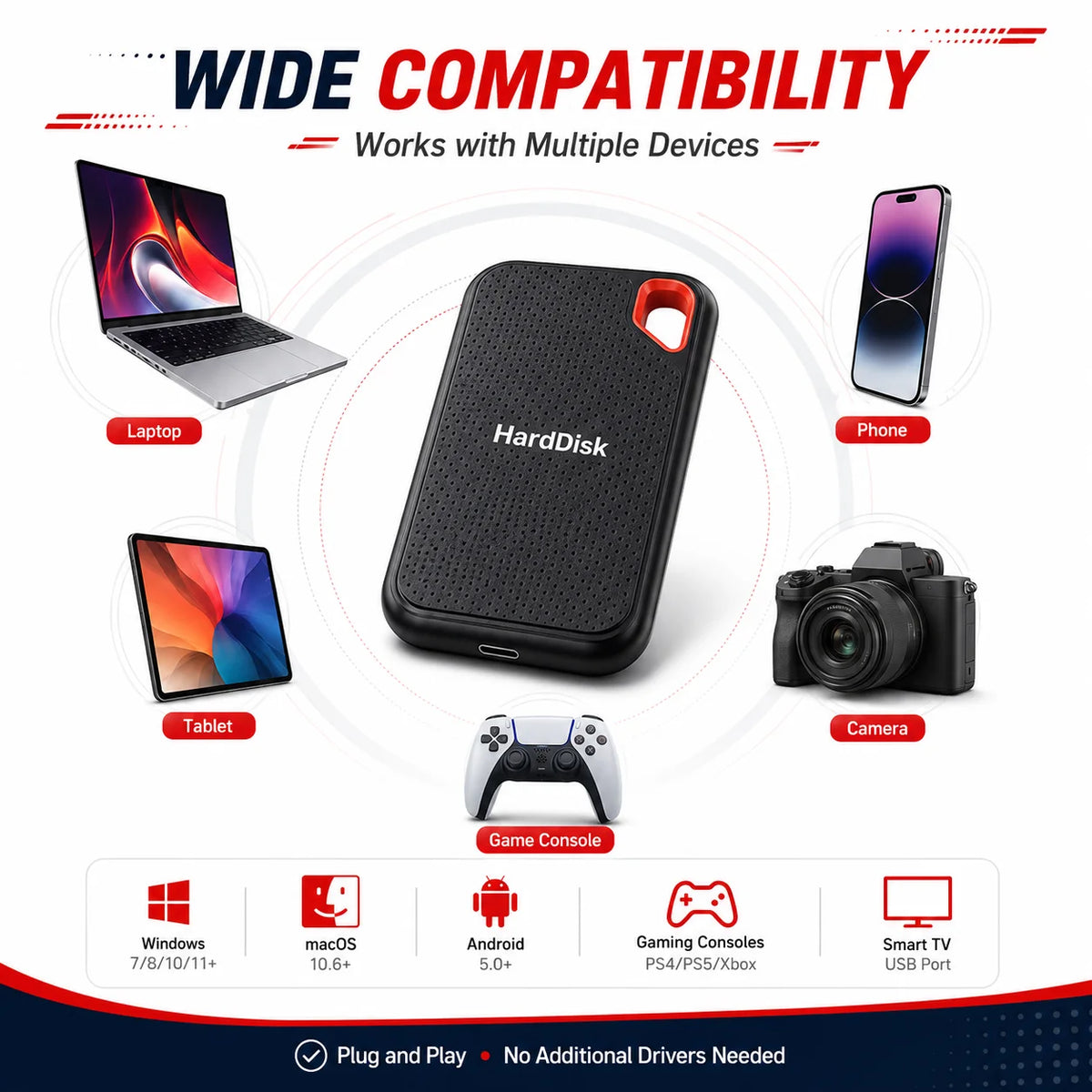 1TB External Hard Drive 2TB Portable SSD High Speed Hard Disk