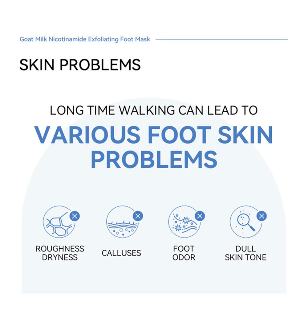 Exfoliating Foot Mask Feet Peeling Mask Spa Socks Smooth Dead Skin Remover Moisturizing Whitening Anti-Cracked Foot Skin Care