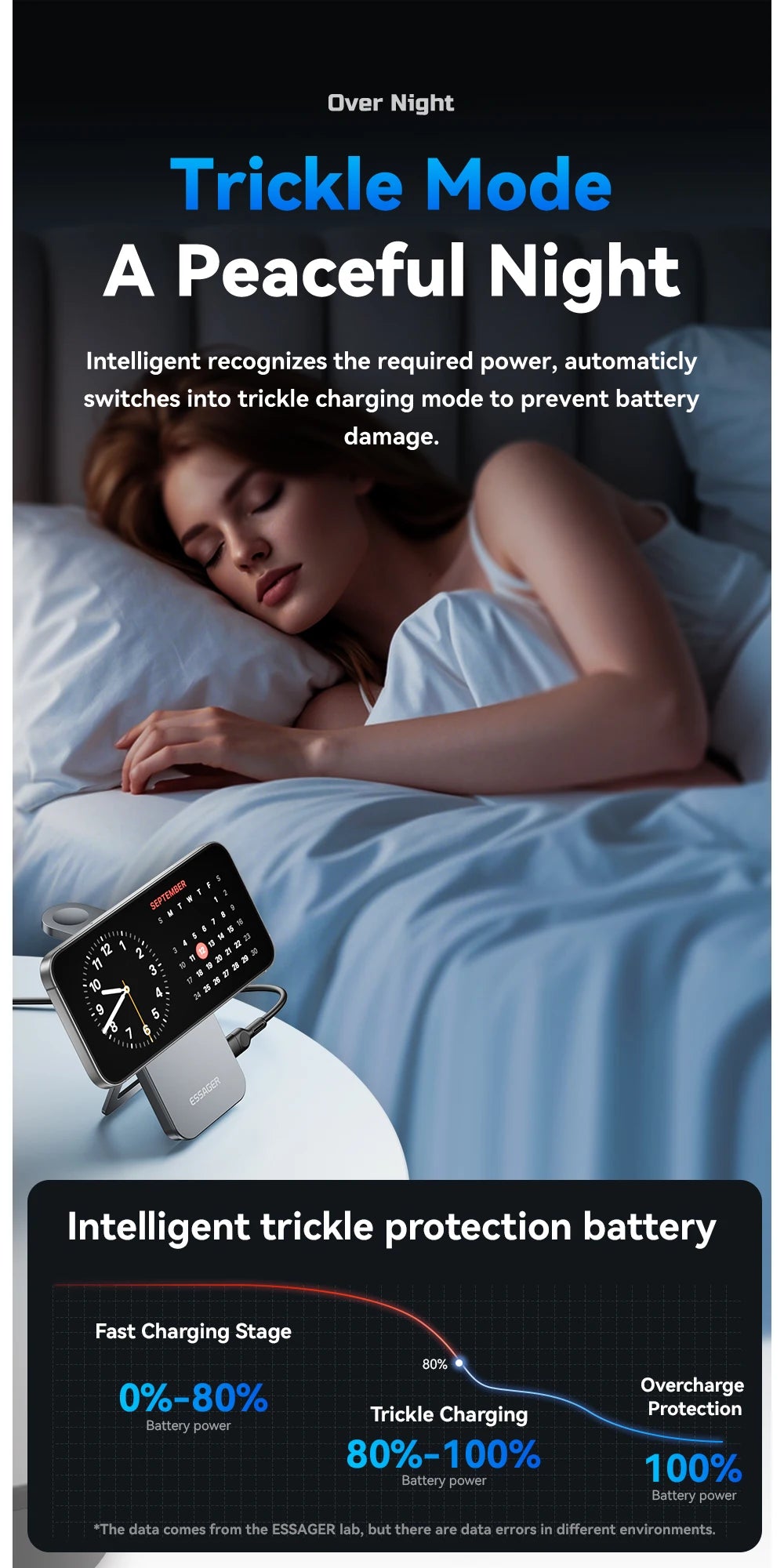 Essager Qi2 Magnetic Wireless Charger 15W 2 in 1 Foldable Fast Charging Station Holder for ihone 16 15 14 IWatch Ultra Airpods