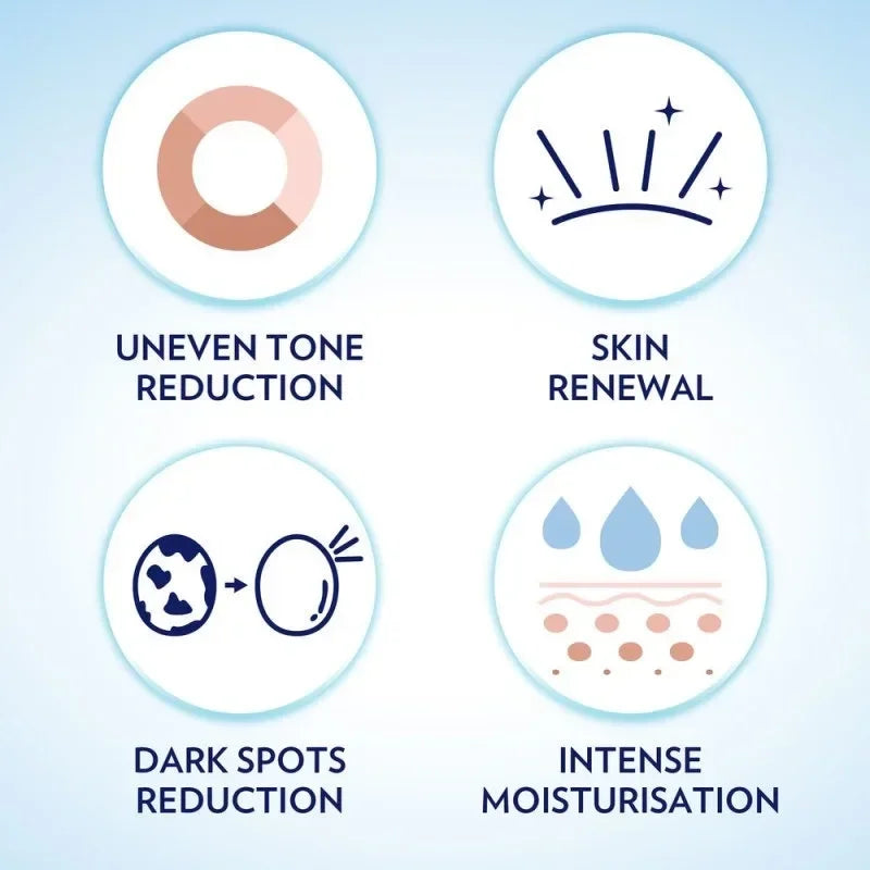 400ML Vitamin B3 Vaseline Nicotinamide Whitening Body Lotion Skin Care Healthy White Body Brightening Cream Contains
