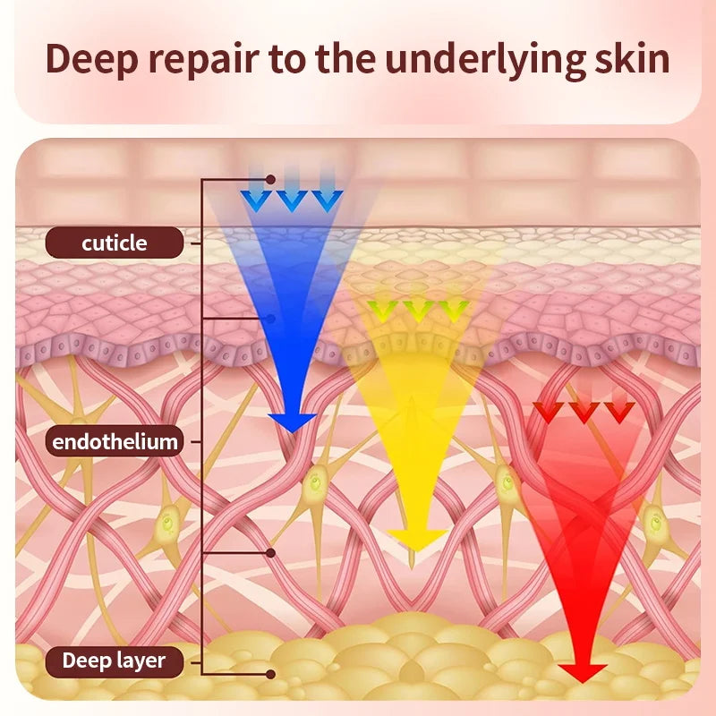 7 Color LED Face Mask with Neck Wireless Portable Red Light Therapy for Anti-Aging, Wrinkles, Skin Rejuvenation, Home Use