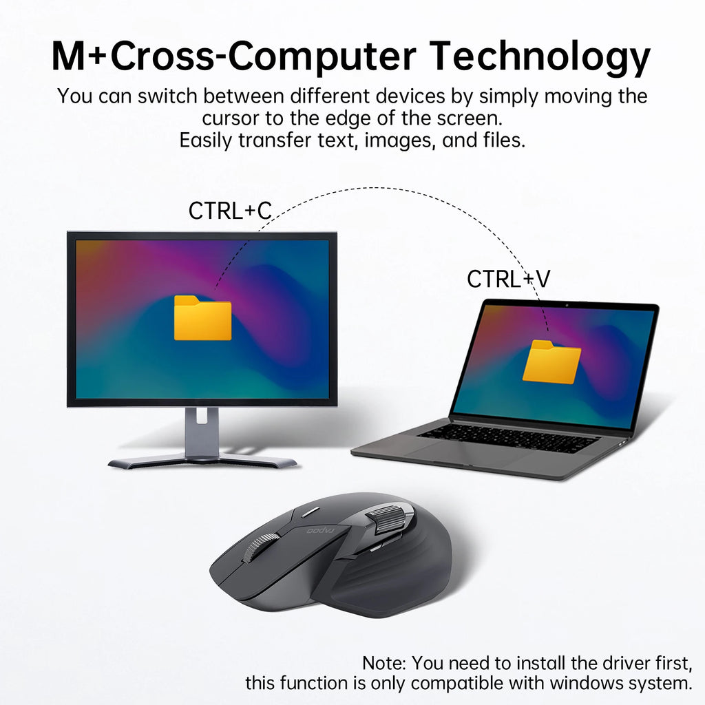 Rapoo / Multi-Mode Rechargeable Wireless Mouse Ergonomic 4000 DPI