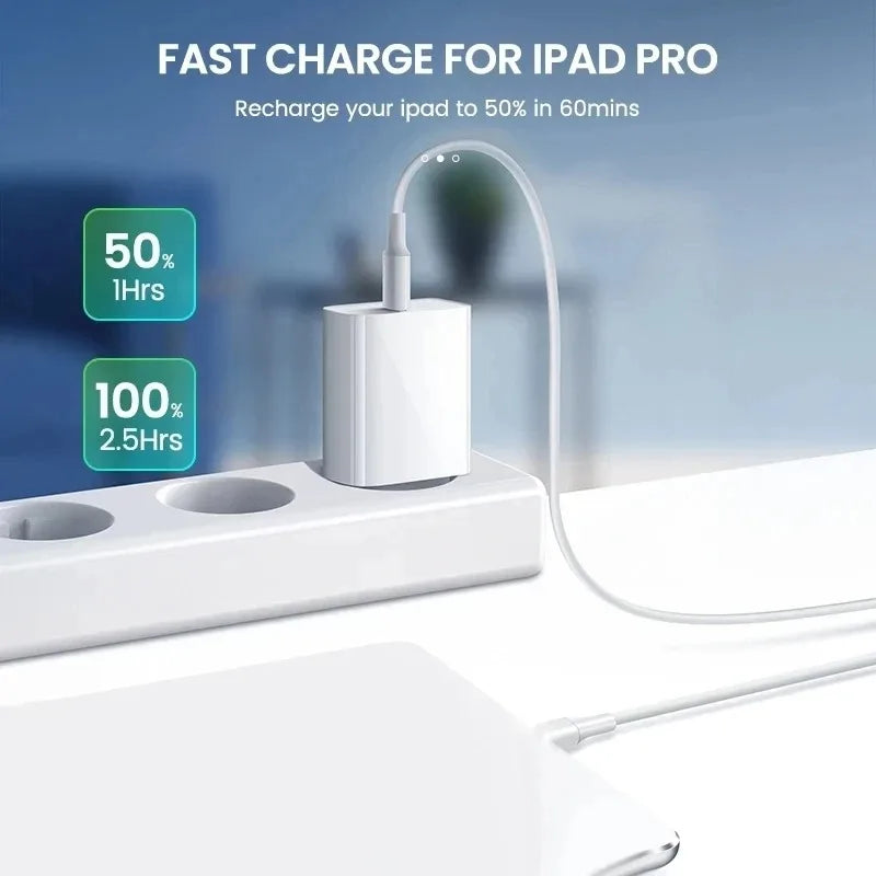 PD 40W EU US Fast Charger for IPhone 18 17 16 15 14 13 11 12 Pro