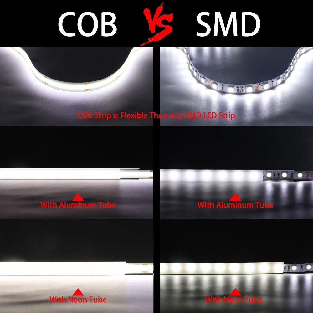 COB LED Strip Light High Density Flexible FOB COB