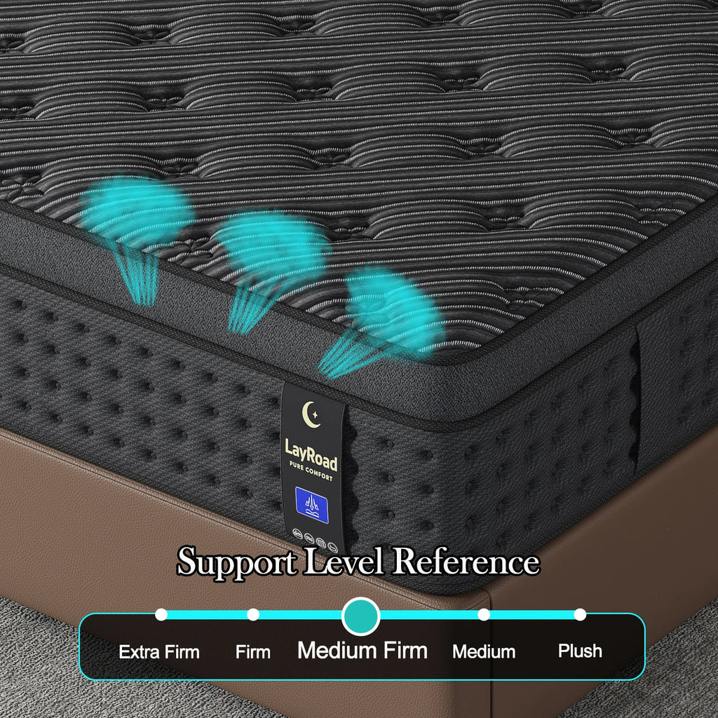 Memory Foam Hybrid Mattress with Pocket Springs