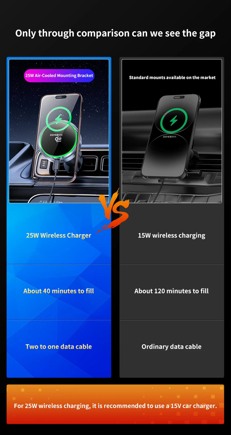Car Magnetic Wireless Charger Qi2.2 25W Air Cooling RGB Light  Phone Holder For Magsafe iPhone 17 16 15 14 13 12 Fast Charging