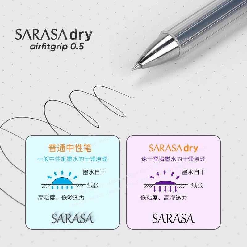 ZEBRA SARASA Dry airfitgrip Gel Pen 0.5/0.4mm Black Core