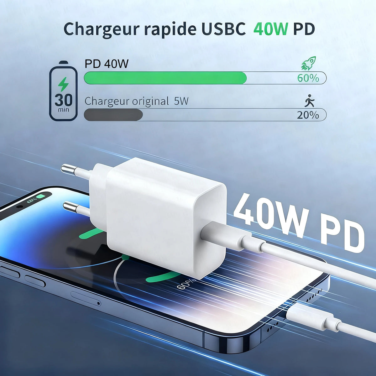 PD 40W Charger USB C Fast Charging Cable for IPhone 17 16 15 Pro