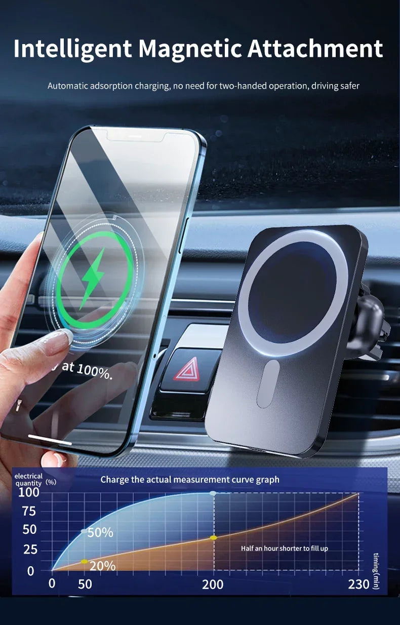 30W Magnetic Car Wireless Charger For iPhone 16 15 14 13 12 Pro Max Mini Car Phone Holder Stand Mount Fast Charging Station