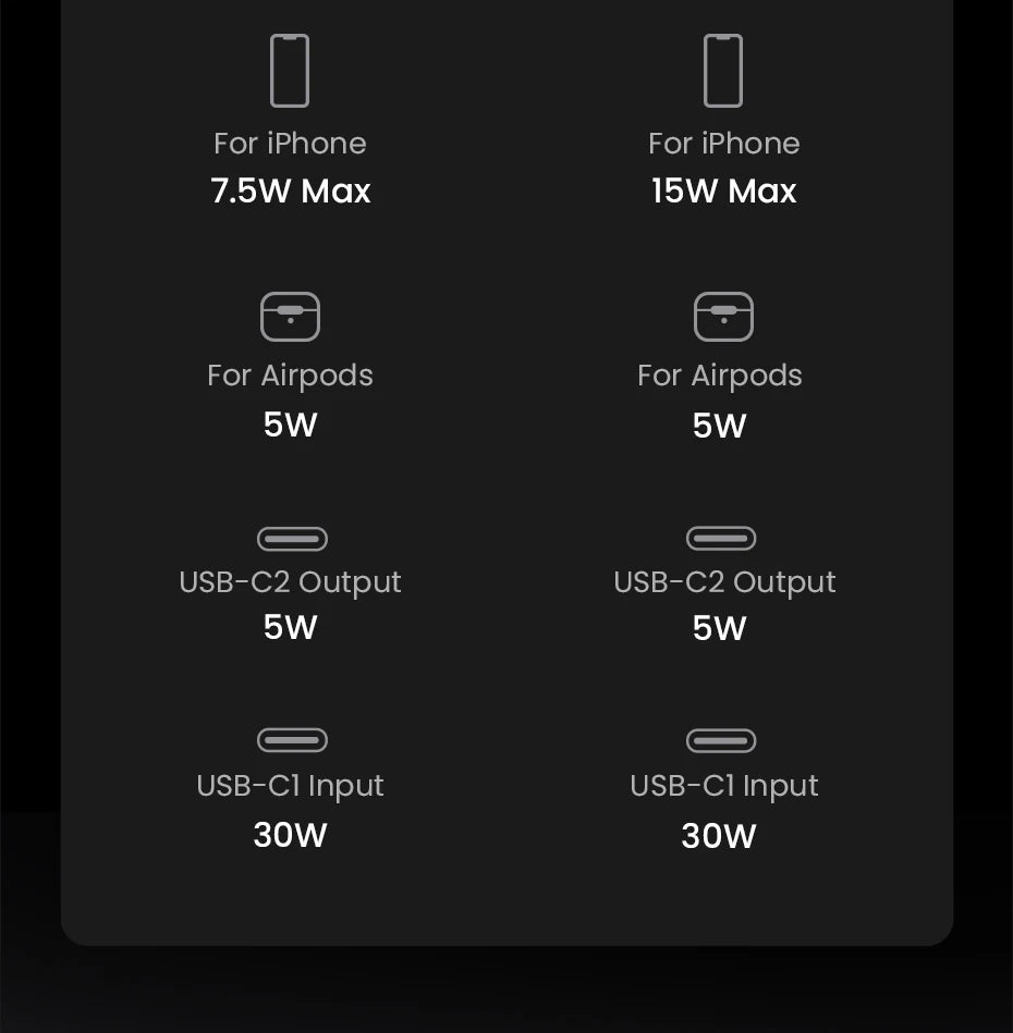 BR Sale UGREEN 15W Magnetic Wireless Charger 2-in-1 Charging Stand For iPhone 16 17 Pro Max/AirPods For Magsafe Fast Charger