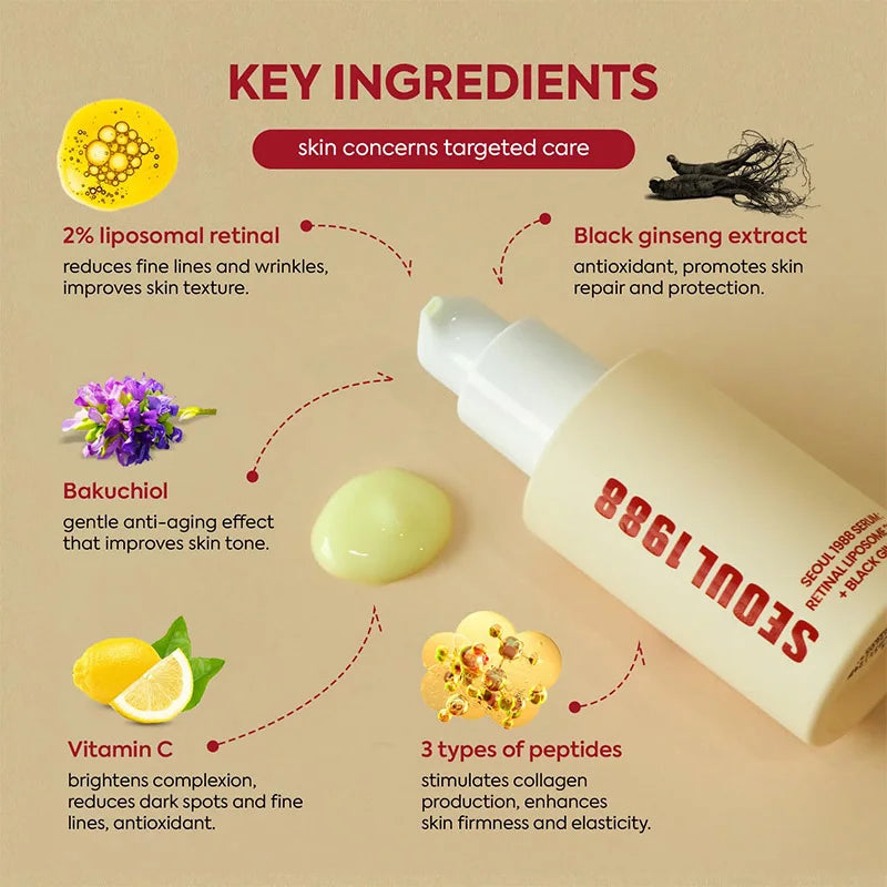 Seoul 1988 Retinol Ginseng Eye & Face Cream Serum Set Firming Moisturizing Anti-aging Diminish Lines Wrinkles Skin Care Essence