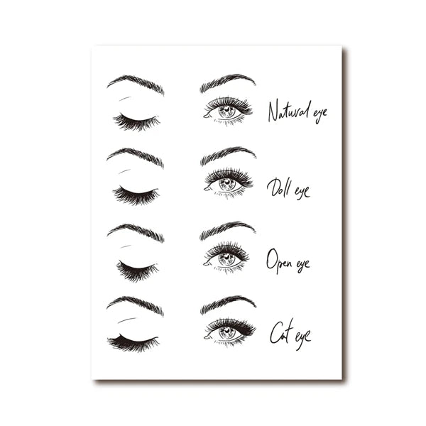 Lash Extensions Technician Guide Posters and Prints Makeup Wall Art Picture Room Decor Eyelash Business Form Art Canvas Poster
