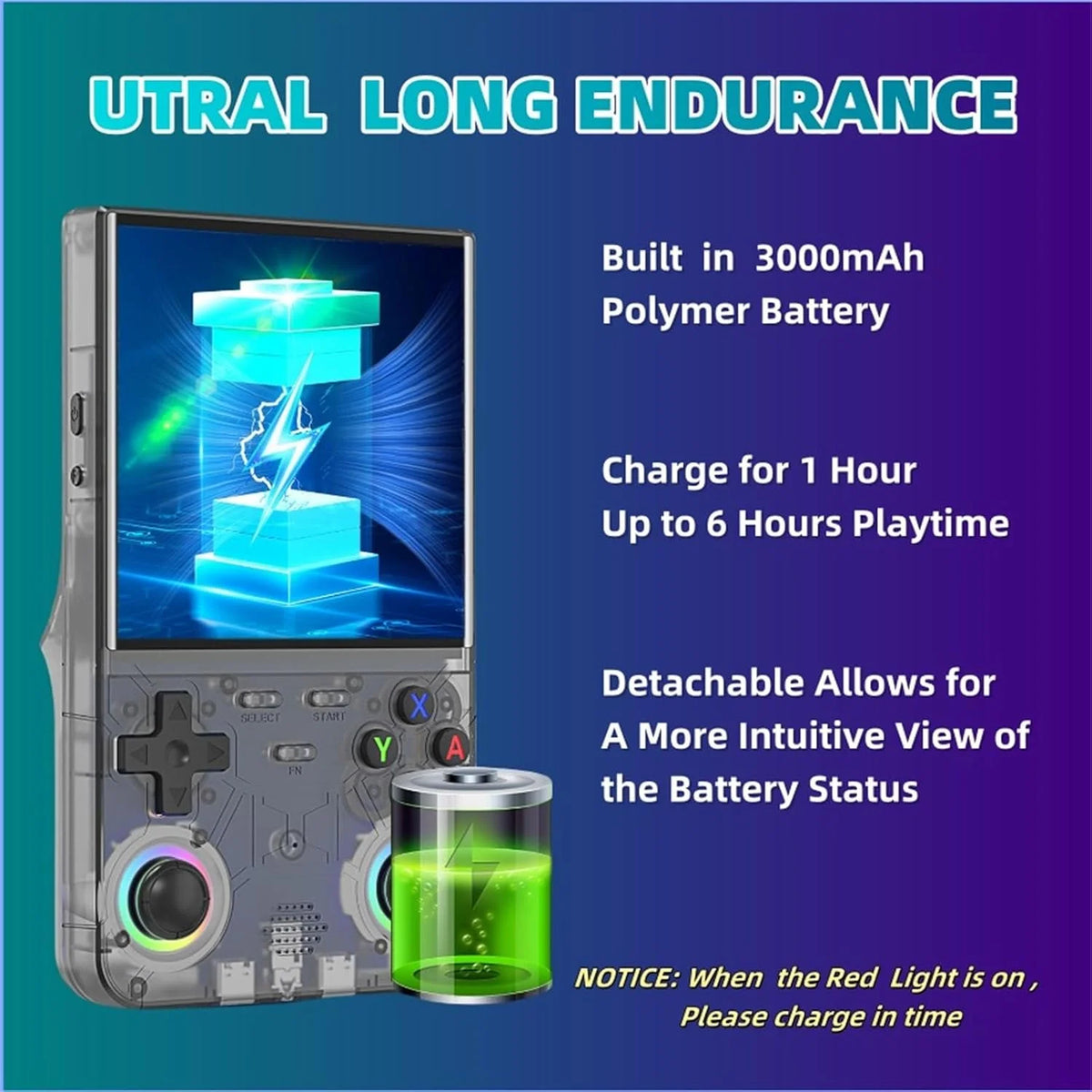 R36 Ultra Pocket Handheld Gaming Hardware