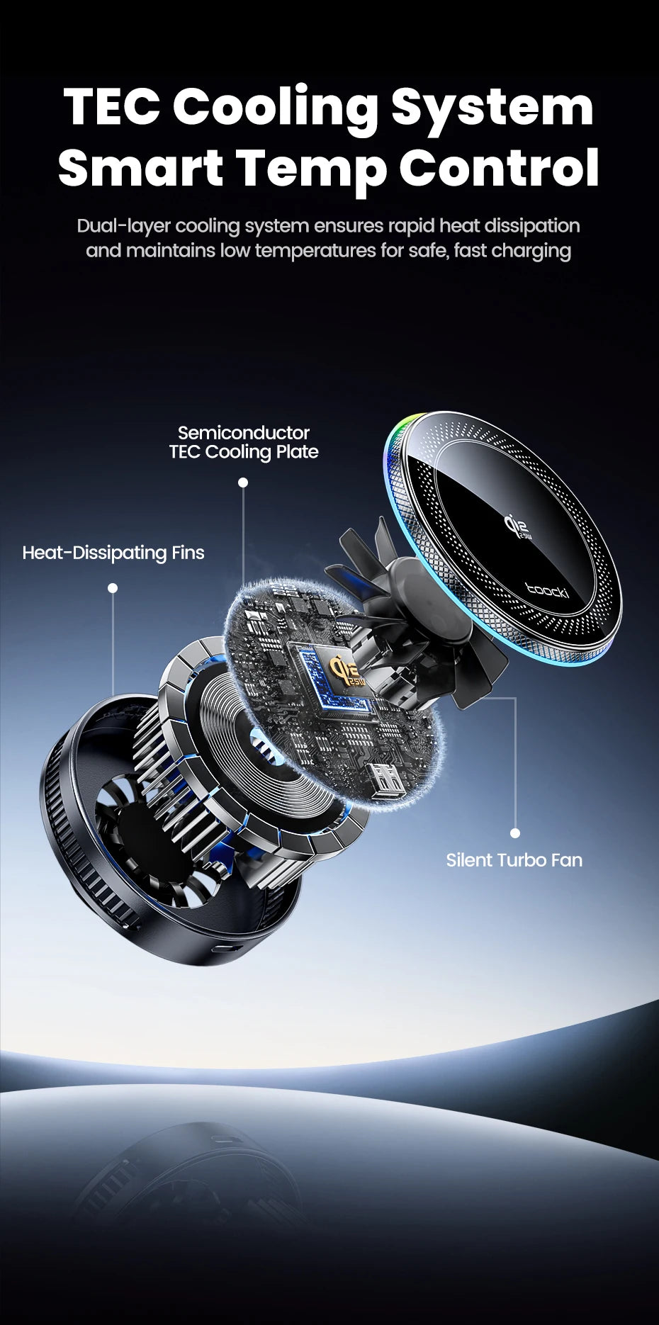 Toocki Qi2.2 25W Car Wireless Charger Phone Holder Stand TEC Cooling for iPhone 17 16 15 Pro Max Smasung S26 S25 Magsafe Charger