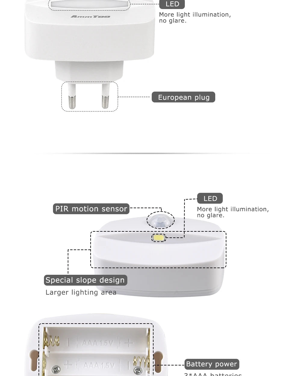 LED Night Light Motion Sensor Night Lamp Room Decor Lamp Bedside Led Lamp With EU Plug Led Lights For Closet Bedroom Home Decor