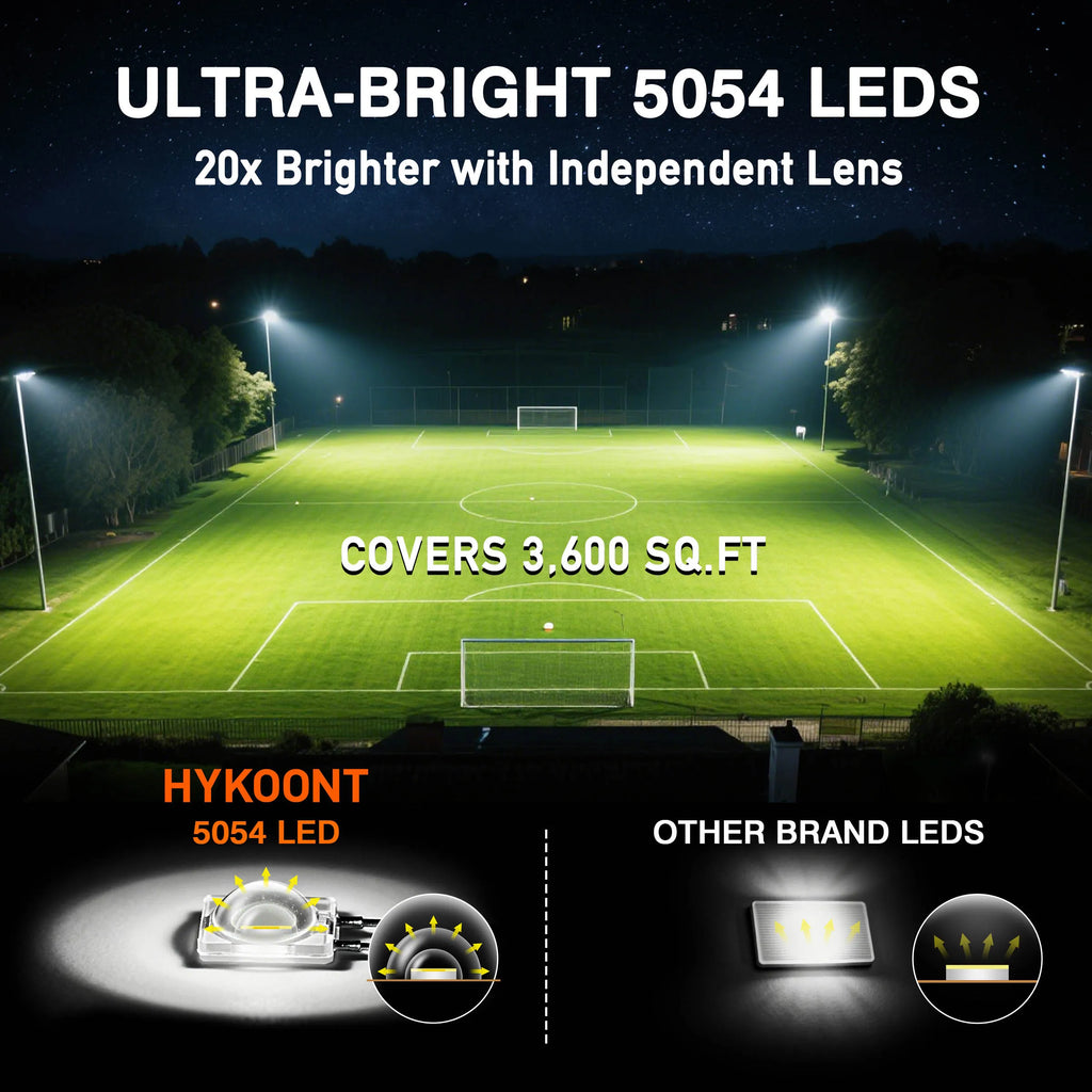 Solar Area Lights Outdoor Commercial 9000W LED Parking Lot