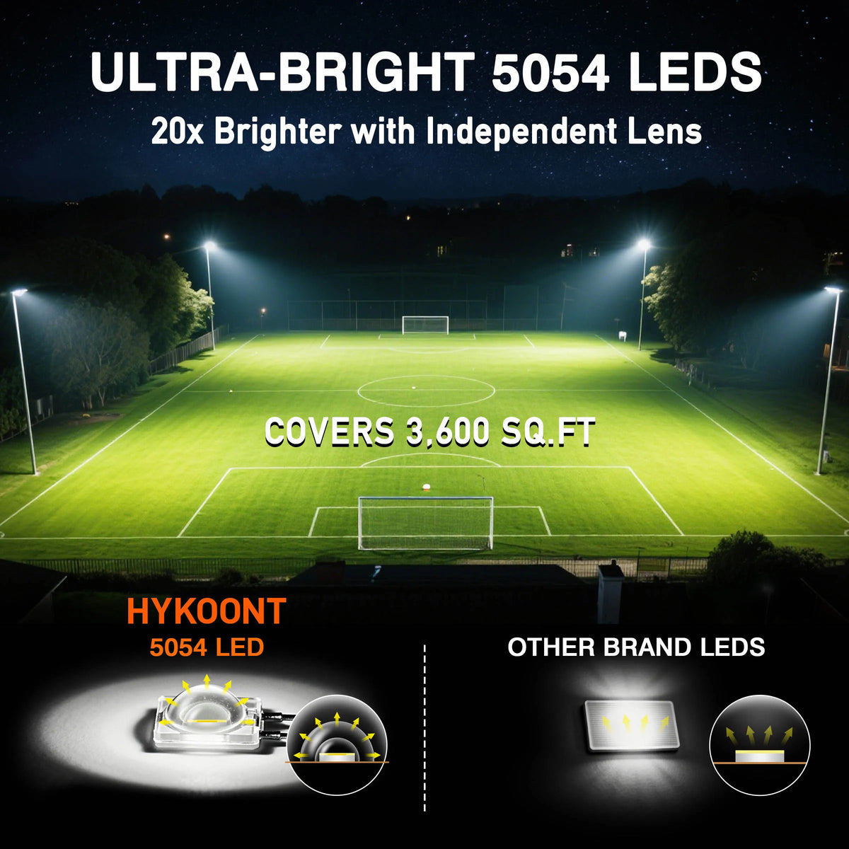 Solar Area Lights Outdoor Commercial 9000W LED Parking Lot