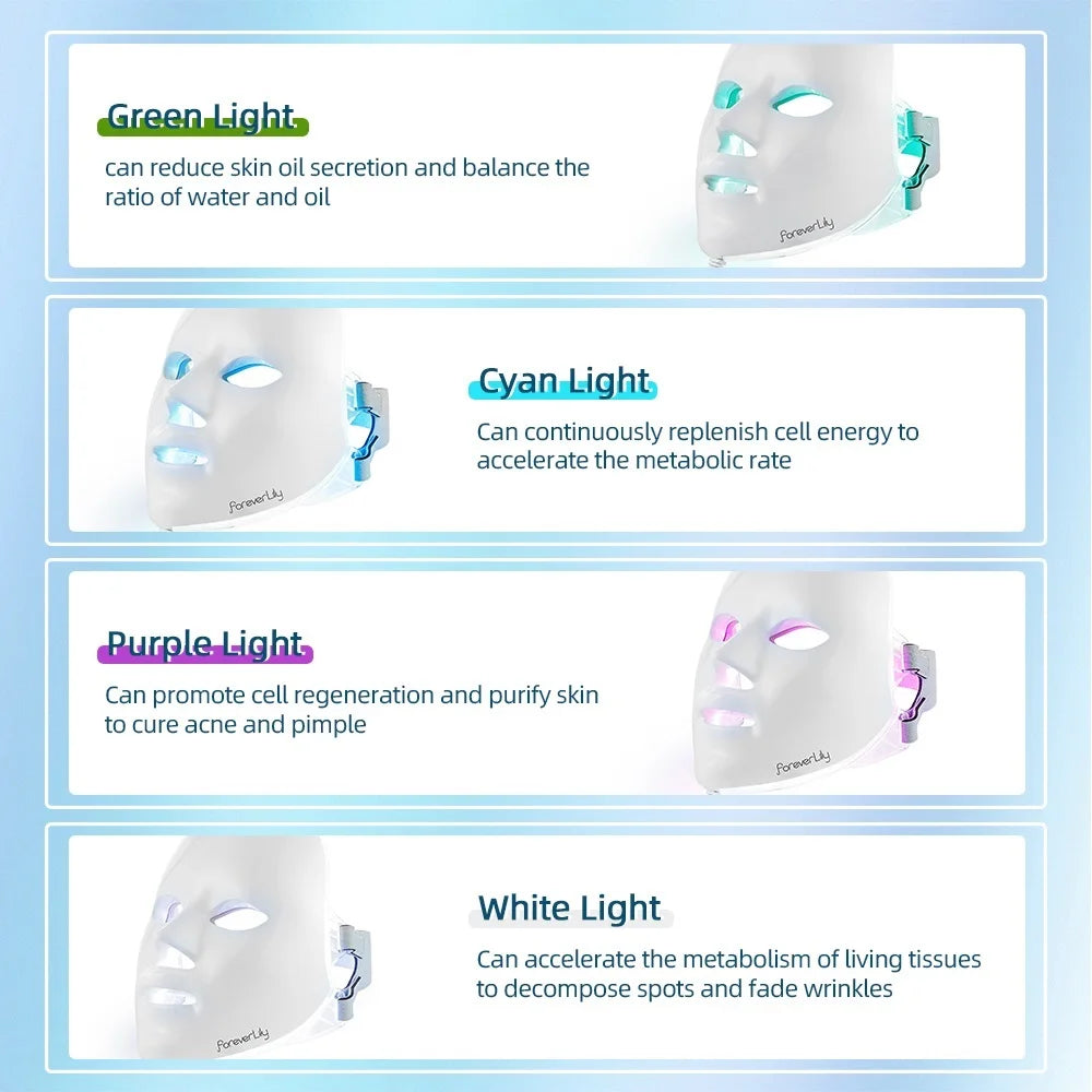 LED Face Mask 7 Colors LED Photon Facial Mask Skin Rejuvenation Face Beauty Mask