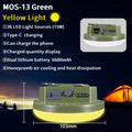 MOSLIGHTING 9900mAh Rechargeable Powerful Light Camping Lantern