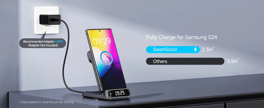 SwanScout 708S Charging Station for Samsung S25 S24 Ultra S23 Z Flip 7 Fold 6 5 Wireless Charger for Galaxy Watch 8 7 for Buds 3