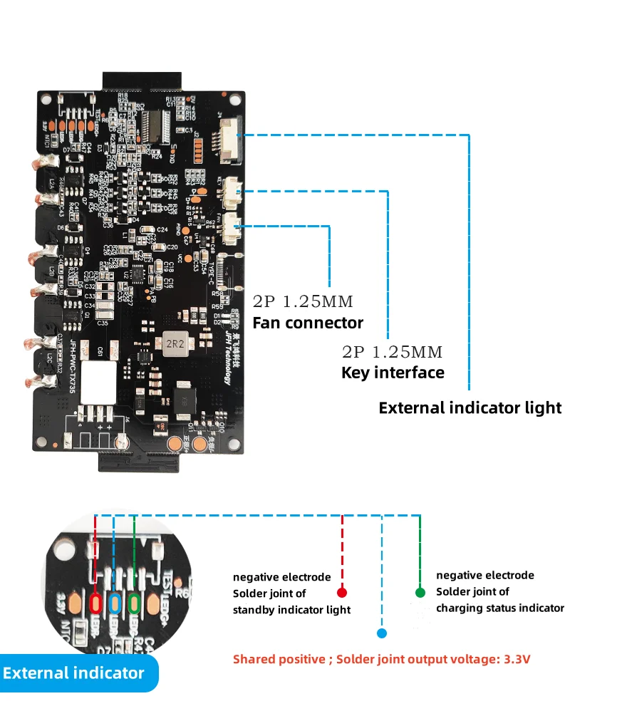 Type C High-power Wireless Charging Module DIY Vehicle Outdoor Power Supply 20W Fast Charging Input 9-32V Wireless Charger Parts