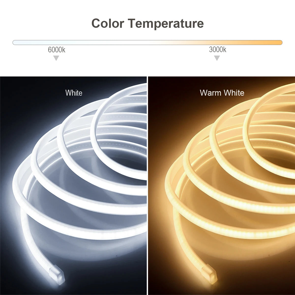 Kitchen Light LED Strip COB Under Cabinet Lights 20m 15m 10m 5m 3m 2m EU Plug 220V US Plug 110V Closet Lamp Home Decor