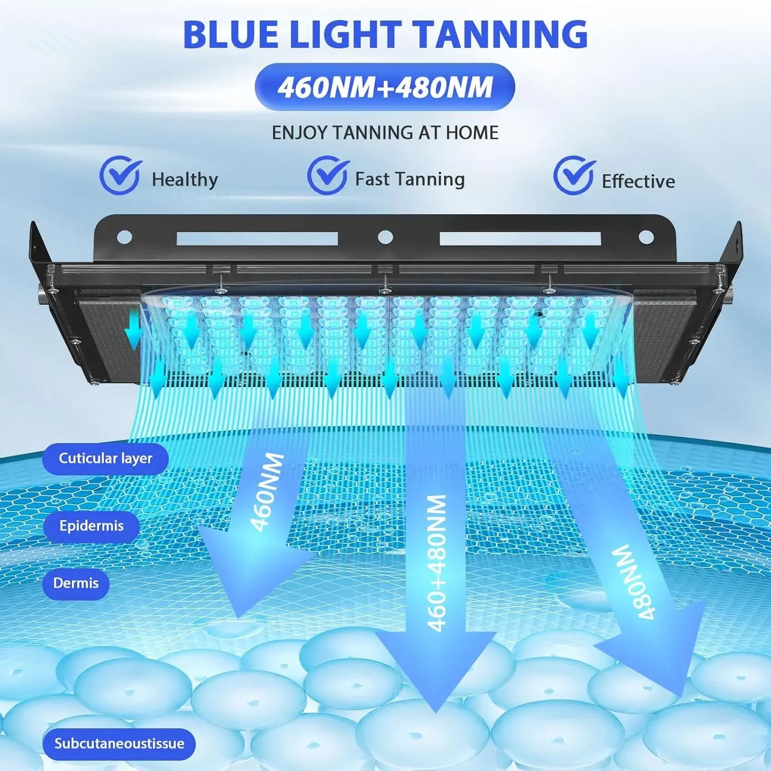 Ultraviolet Tanning Lamp 50W Tripod Solarium Lamp for Tanning Body 96PCS Blue Light Lamp Wavelength 460nm & 480nm Skin Care