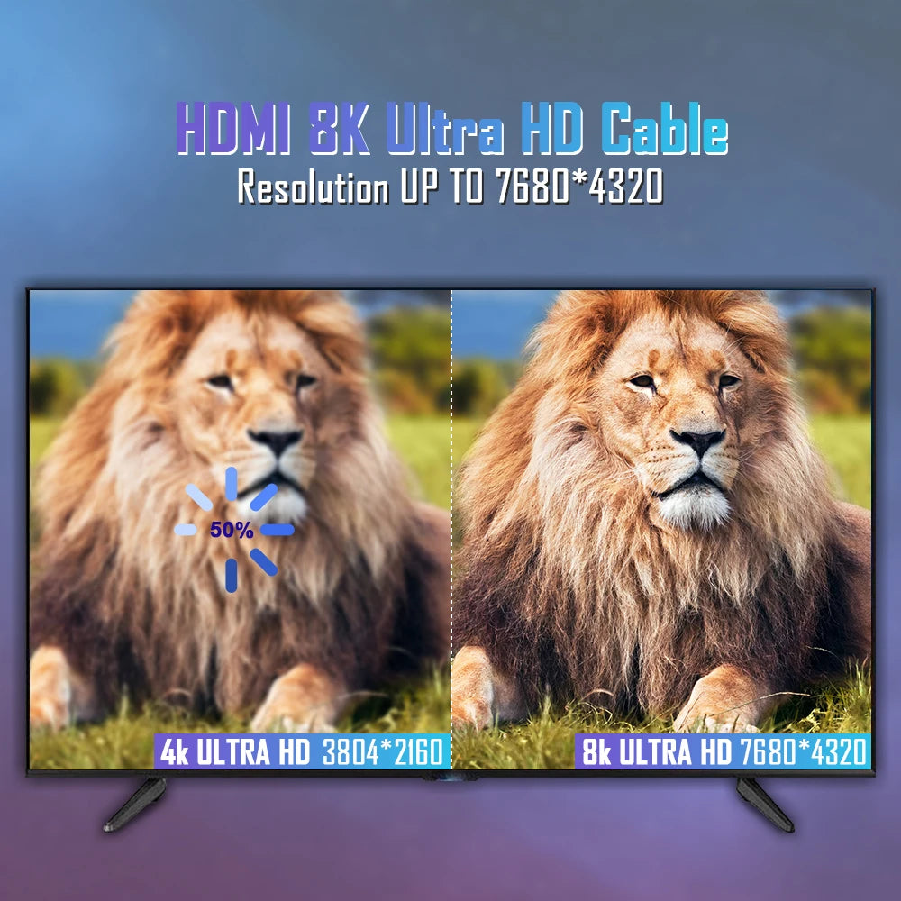 8K HDMI-Compatible Cable 4K@120Hz 8K@60Hz HDMI 2.1 Cable 48Gbps