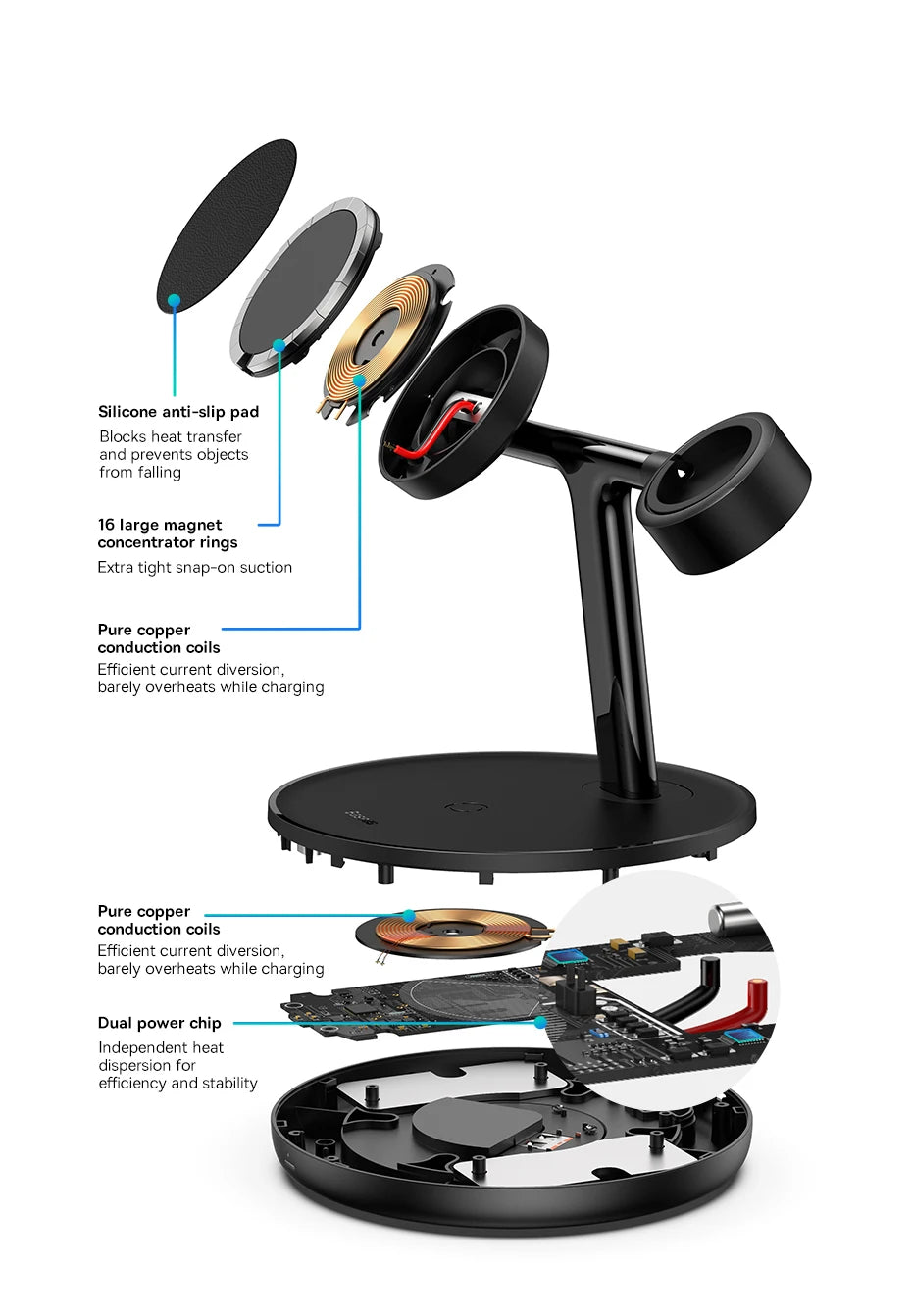 Baseus 3 in 1 20W Magnetic Wireless Charger Stand For iPhone 16 15 14 Pro Airpods Apple Watch Phone Fast Charging Station Holder