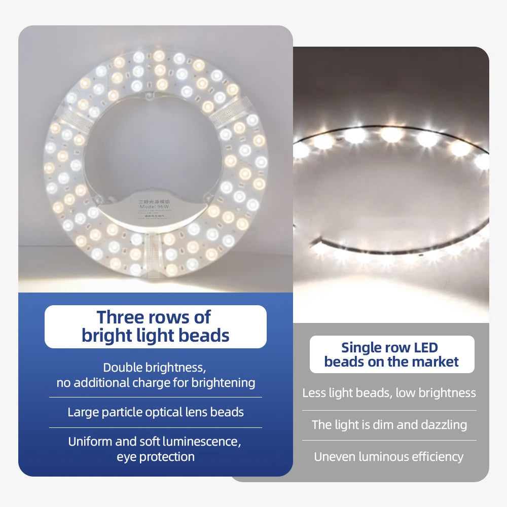 LED Panel Lights Indoor Ceiling Lights