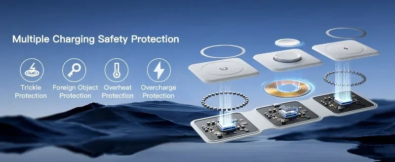 30W Fast Charging Pad Desktop Foldable 3 in 1 Wireless Charger For iPhone 16 15 14 13 12 Pro Max iWatch 10 9 8 7 6 AirPods Pro 2