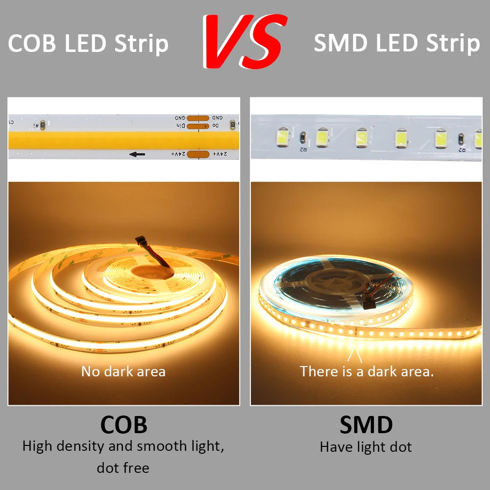24V 5M 10M 15M COB Running Water Flowing LED Strip Lights Warm Cold White 360leds/m WS2811 Pixel Flexible Ribbon Room Decor