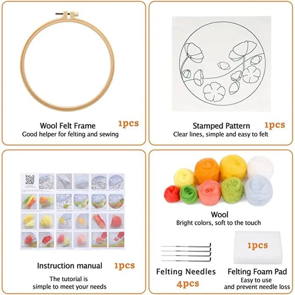 CHENISTORY the Spring Festival Wool Felting Painting Painting With Frame Kit For Beginner Handmade Felt Needles, Foam Pad,Cloth