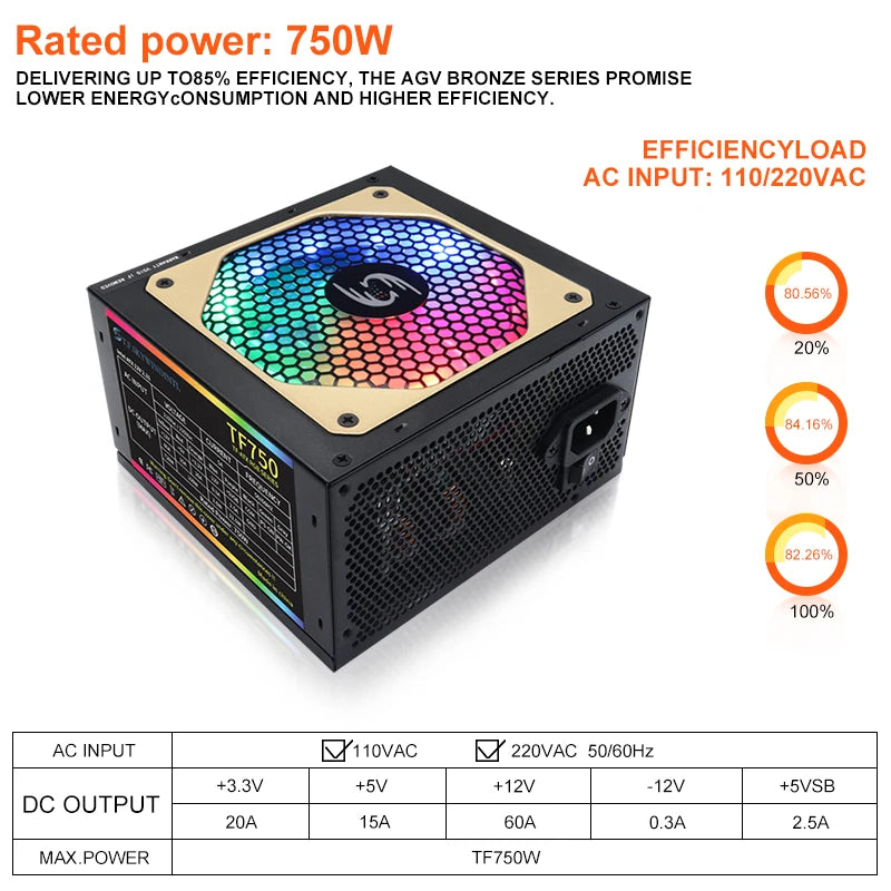 ATX RGB Fully Modular Gaming PSU Full Voltage 110- Computer Power