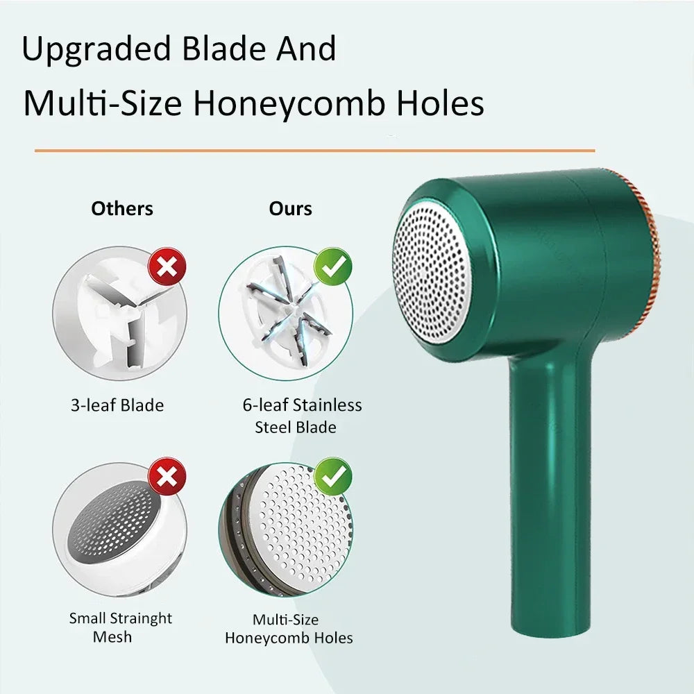 Lint Roller Fabric Shaver Dust Removal Pellet Eliminator Electric Home. Pet Hair Remover Removes Lint From Clothes Take Out