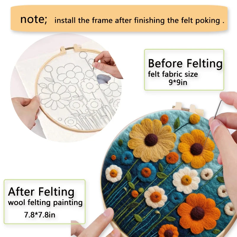 CHENISTORY the Spring Festival Wool Felting Painting Painting With Frame Kit For Beginner Handmade Felt Needles, Foam Pad,Cloth